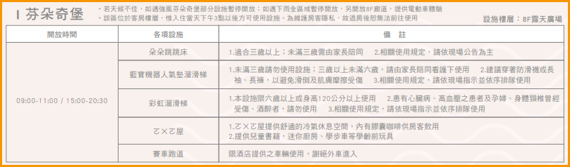 宜蘭親子飯店》蘭城晶英酒店 芬朵奇堡主題客房，設施活動超精彩，從進房忙到退房~ @緹雅瑪 美食旅遊趣