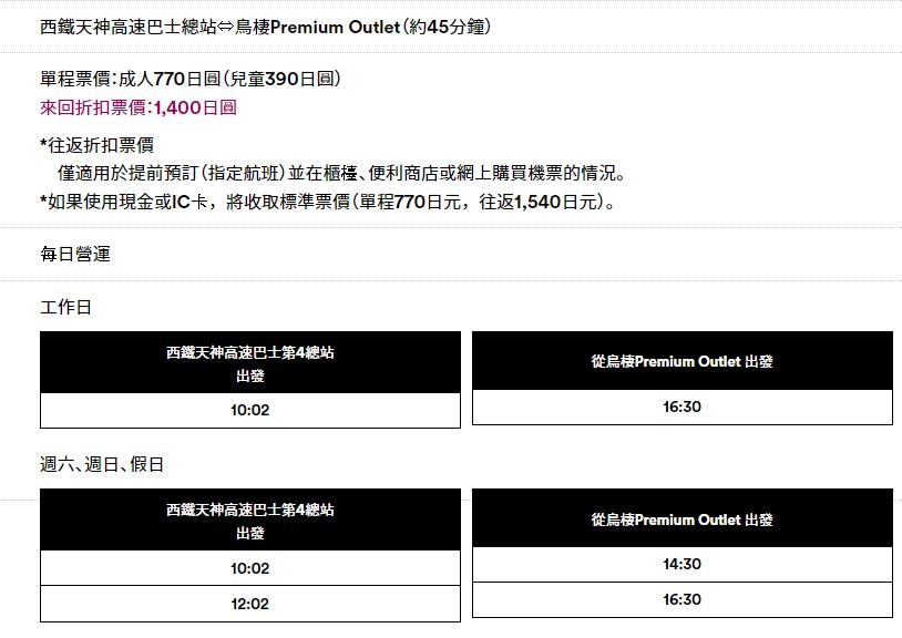 九州OUTLETS「鳥栖PREMIUM OUTLETS」從福岡搭OUTLET巴士只要45分鐘 @緹雅瑪 美食旅遊趣