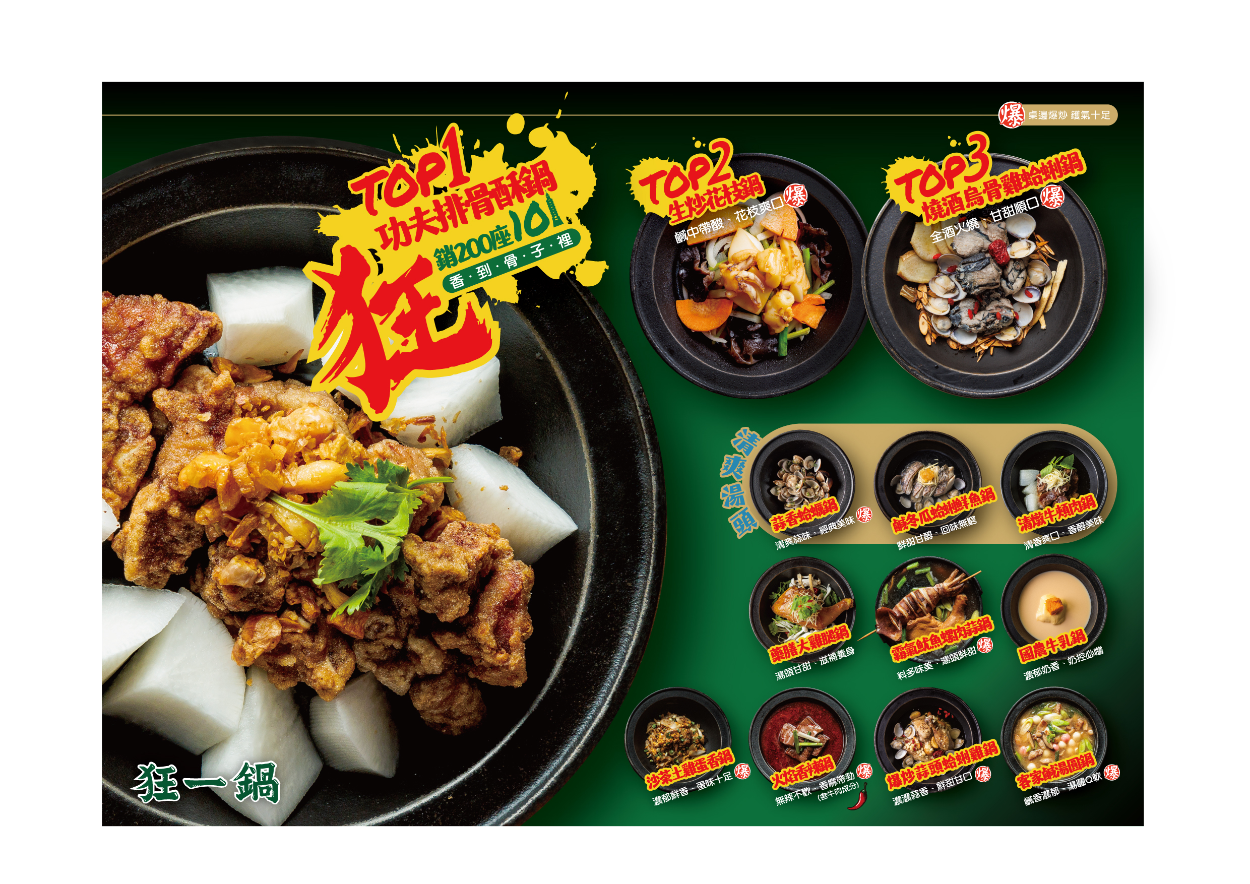 台中火鍋懶人包，台中聚餐推薦！！平日&宵夜人潮不間斷台式火鍋，最潮台式爆炒火鍋這裡吃 @緹雅瑪 美食旅遊趣