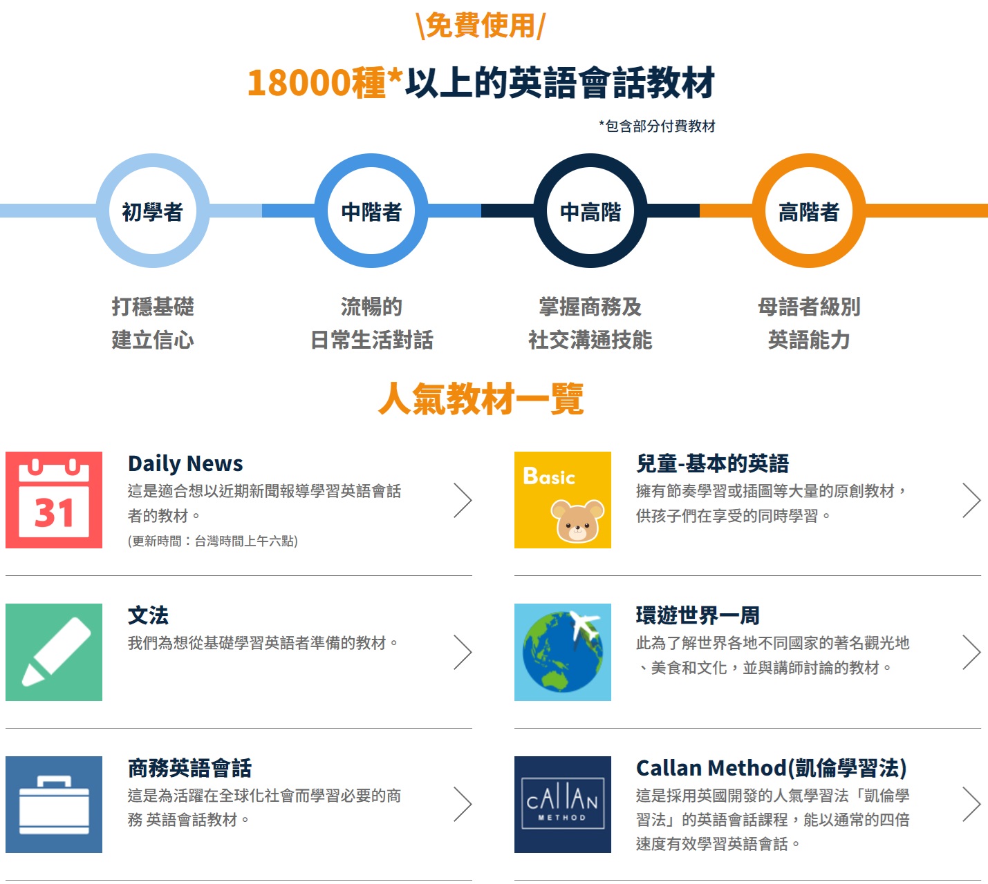 Native Camp英語會話課程吃到飽！！全台唯一不限次數的線上英語會話平台，每月只要2199元 @緹雅瑪 美食旅遊趣