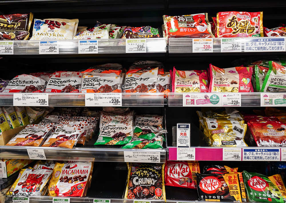 名古屋Aeon超市「永旺 金山店」近金山車站，超好逛大型超市 @緹雅瑪 美食旅遊趣