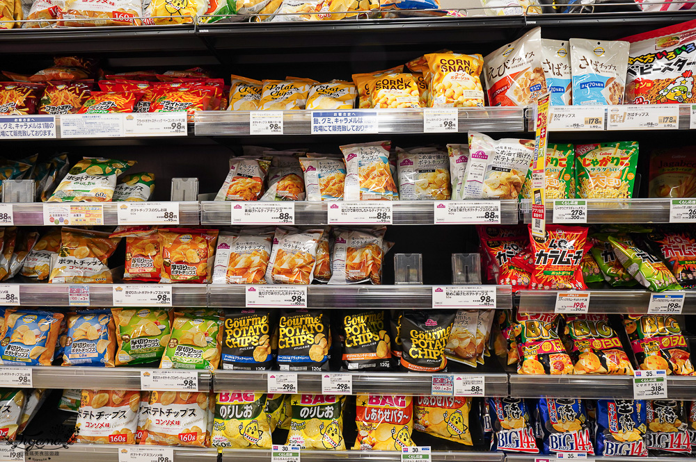 名古屋Aeon超市「永旺 金山店」近金山車站，超好逛大型超市 @緹雅瑪 美食旅遊趣