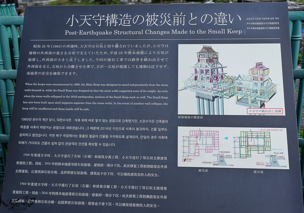 熊本城．櫻之馬場 城彩苑 完整指南攻略！！見證熊本人400年歷史的驕傲光輝之城 @緹雅瑪 美食旅遊趣