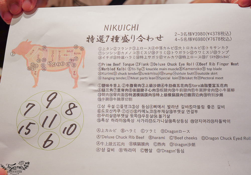 福岡燒肉「藥院燒肉｜肉いち 薬院｜肉屋 肉一」超人氣燒肉名店，黑毛和牛7種拼盤平價美味 @緹雅瑪 美食旅遊趣