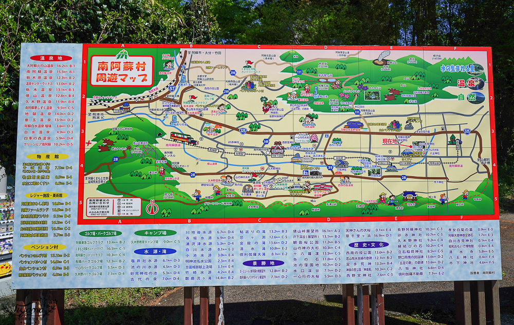 熊本南阿蘇｜白川水源｜白川吉見神社：日本名水百選，世界最清澈的天然水之一 @緹雅瑪 美食旅遊趣
