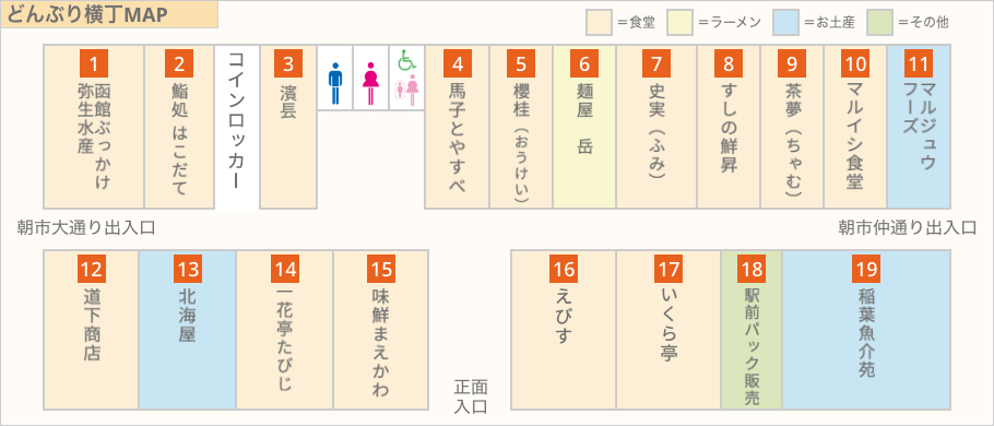 函館海鮮｜函館美食「函館朝市 どんぶり横丁市場」：函館車站旁的海鮮市場美食 @緹雅瑪 美食旅遊趣
