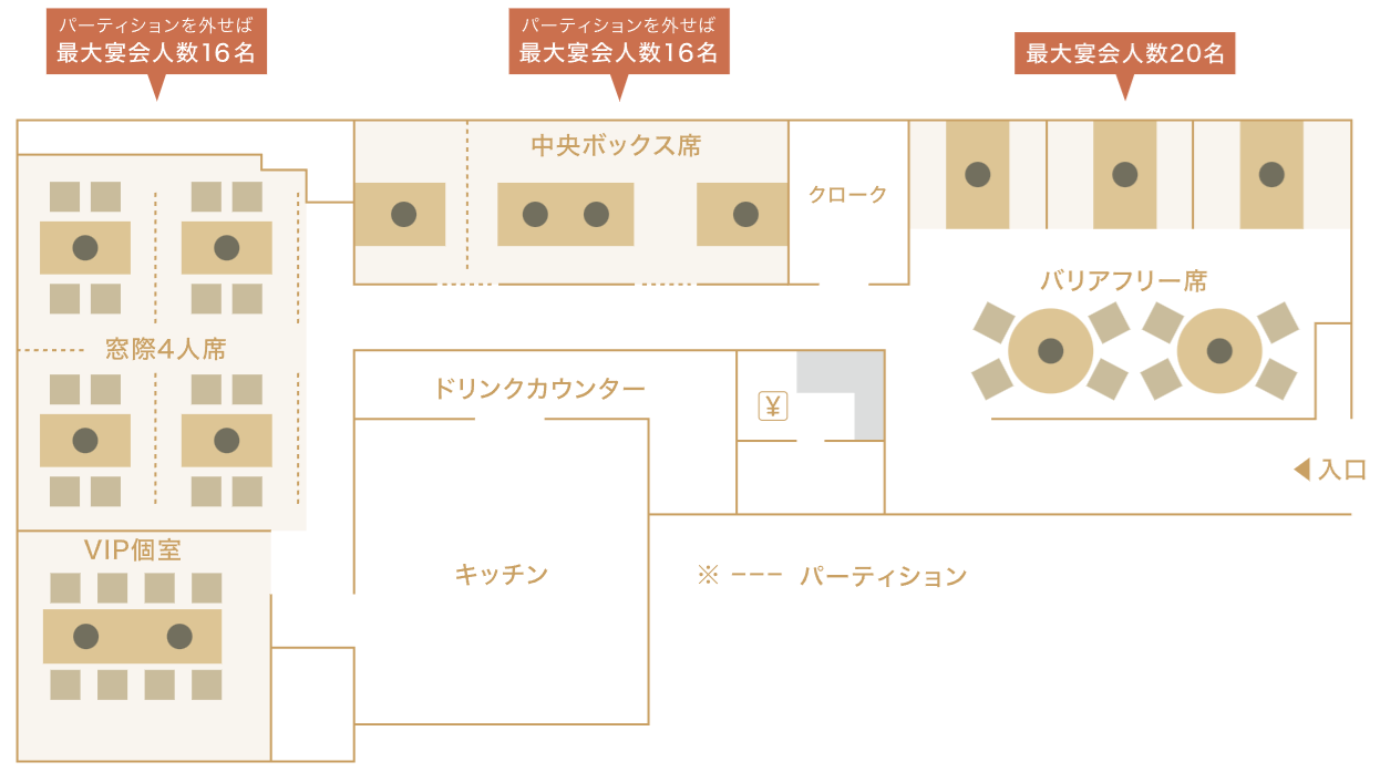 北海道燒肉｜肉の割烹田村 Yakiniku Bar Tamura：3樓Akarenga Terrace午間燒肉套餐 @緹雅瑪 美食旅遊趣