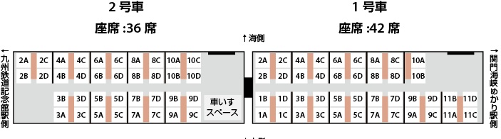 門司港復古鐵道火車|門司港懷舊觀光列車「潮風號」假日行駛必遊懷舊鐵道之旅|關門海峽和布刈→九州鐵道紀念館 @緹雅瑪 美食旅遊趣 門司港復古鐵道火車|門司港懷舊觀光列車「潮風號」假日行駛必遊懷舊鐵道之旅|關門海峽和布刈→九州鐵道紀念館 @緹雅瑪 美食旅遊趣