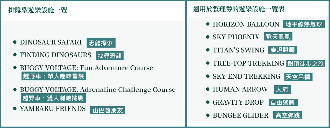 JUNGLIA OKINAWA攻略.門票.交通｜各項項遊樂設施｜3間美食餐廳｜歡迎來到侏羅紀叢林樂園 @緹雅瑪 美食旅遊趣