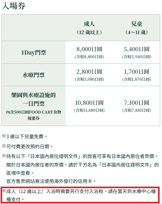 JUNGLIA OKINAWA攻略.門票.交通｜各項項遊樂設施｜3間美食餐廳｜歡迎來到侏羅紀叢林樂園 @緹雅瑪 美食旅遊趣