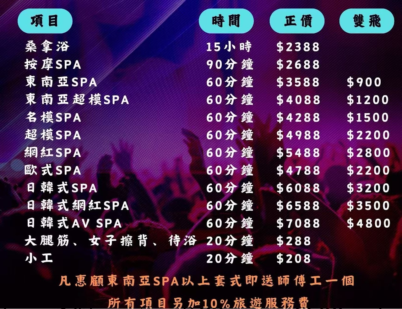 澳門桑拿懶人包：瞭解最新價格以及特色 @緹雅瑪 美食旅遊趣