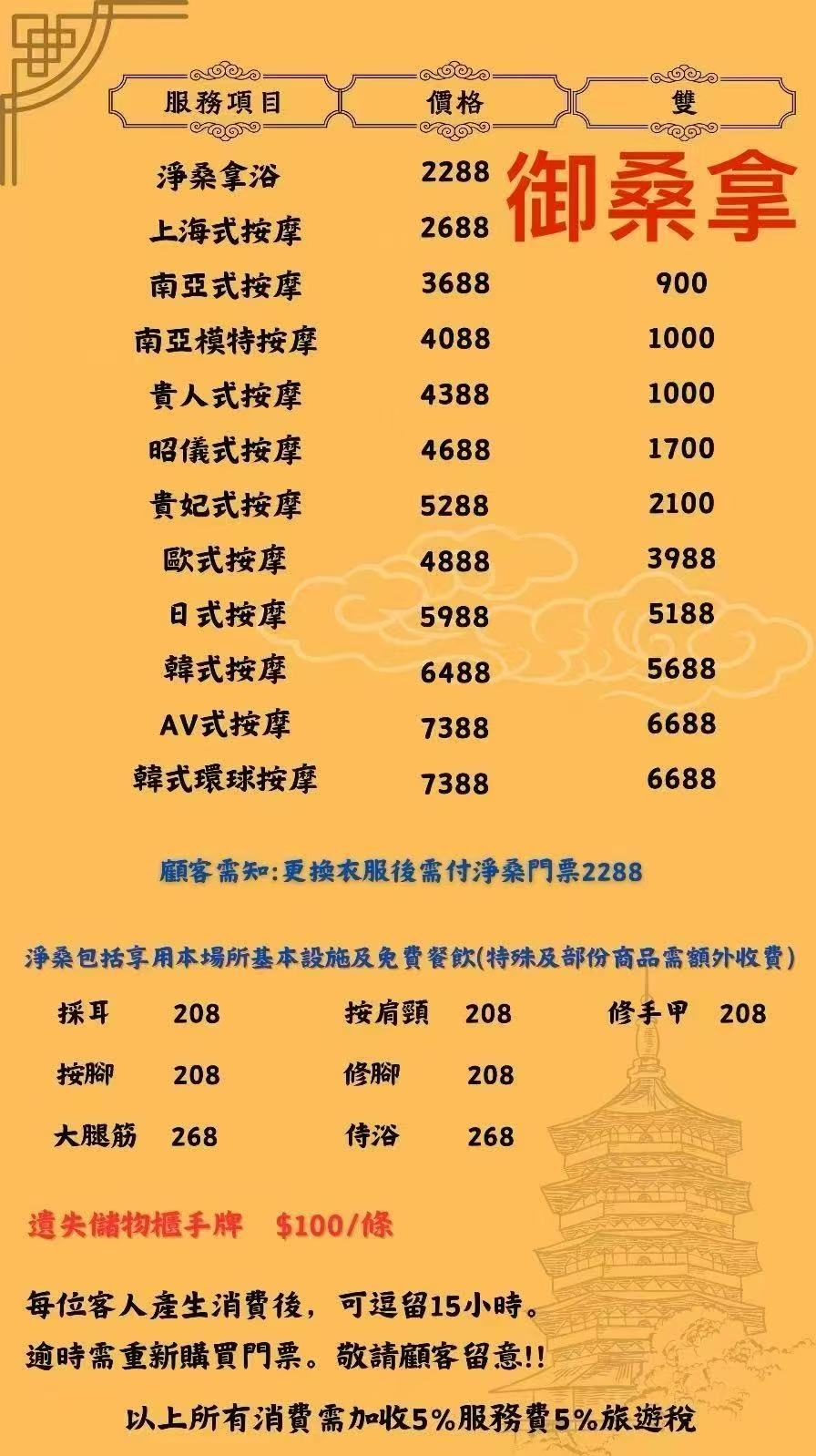 澳門桑拿懶人包：瞭解最新價格以及特色 @緹雅瑪 美食旅遊趣