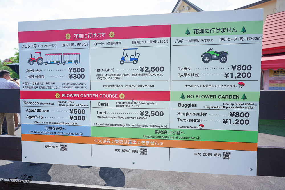 北道美瑛｜四季彩之丘：春夏季限定免入園費，遊園車NOROCCO號！10月~6月免門票 @緹雅瑪 美食旅遊趣